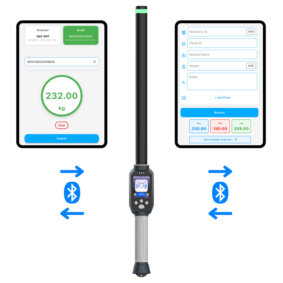 NLIS tag reader